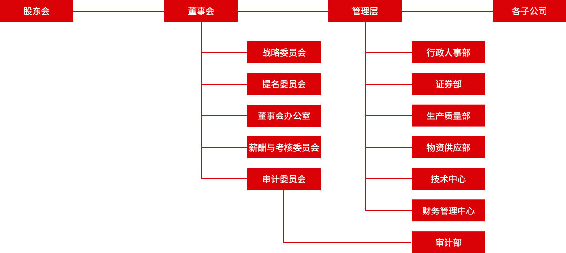 首页-人生就是博(官网)