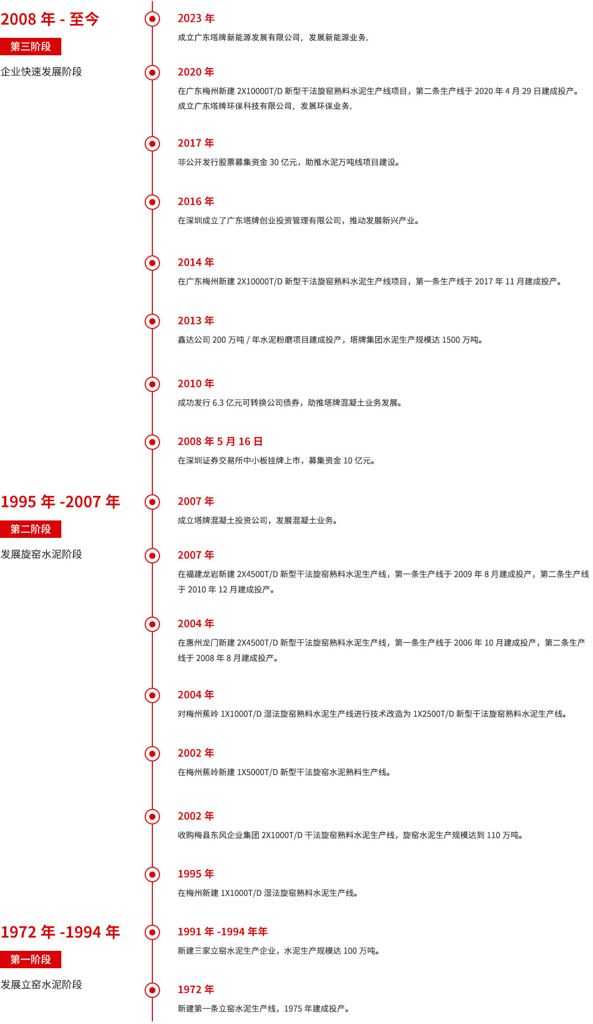 首页-人生就是博(官网)