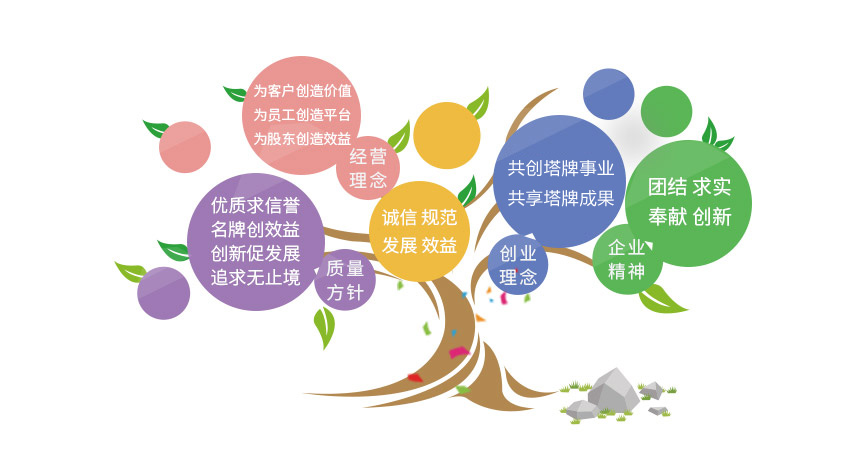 首页-人生就是博(官网)