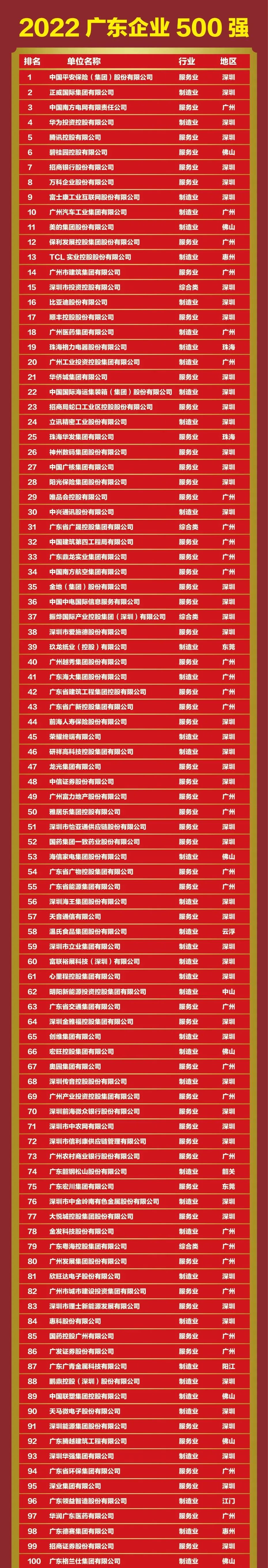 20221013113444_8884 首页-人生就是博(官网)
