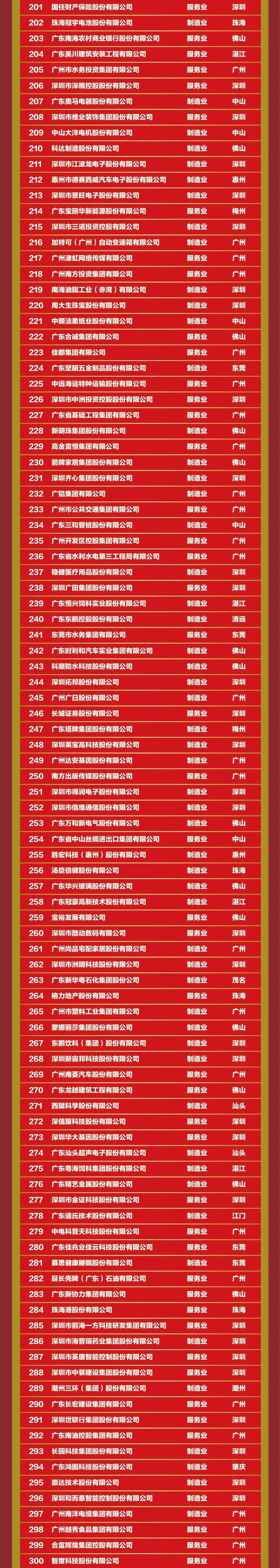 20221013113521_6695 首页-人生就是博(官网)