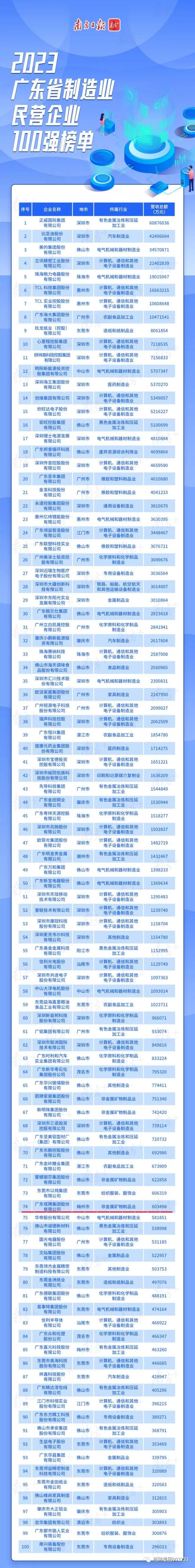 首页-人生就是博(官网)
