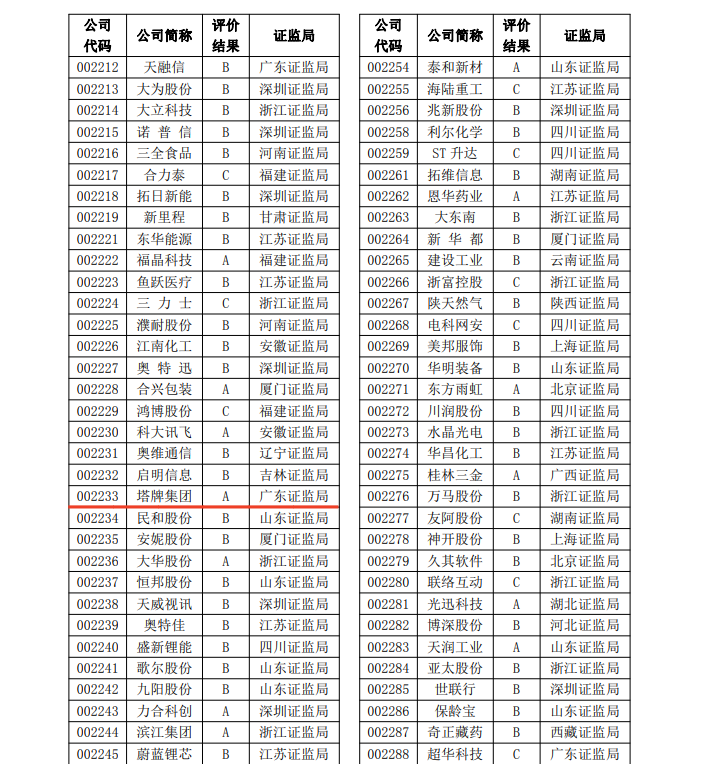 首页-人生就是博(官网)