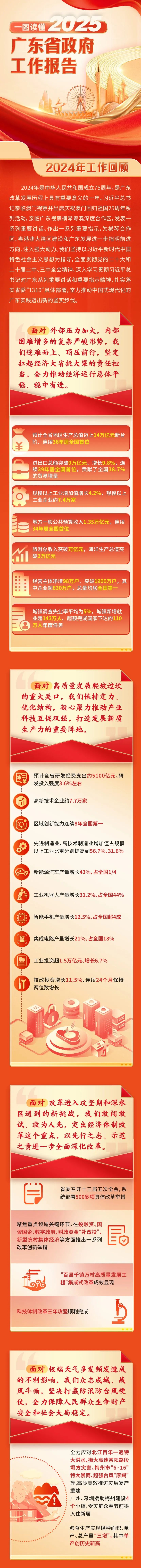 首页-人生就是博(官网)