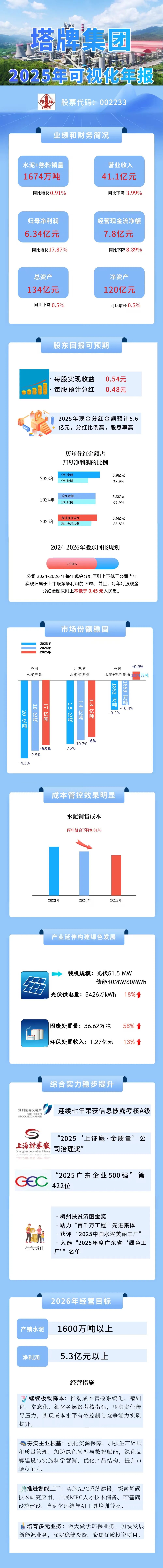 首页-人生就是博(官网)